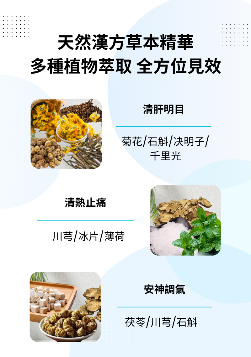 草本冷敷眼貼 - 3盒一个月包裝（贈試用裝1袋，價值$5，僅贈美國地區）