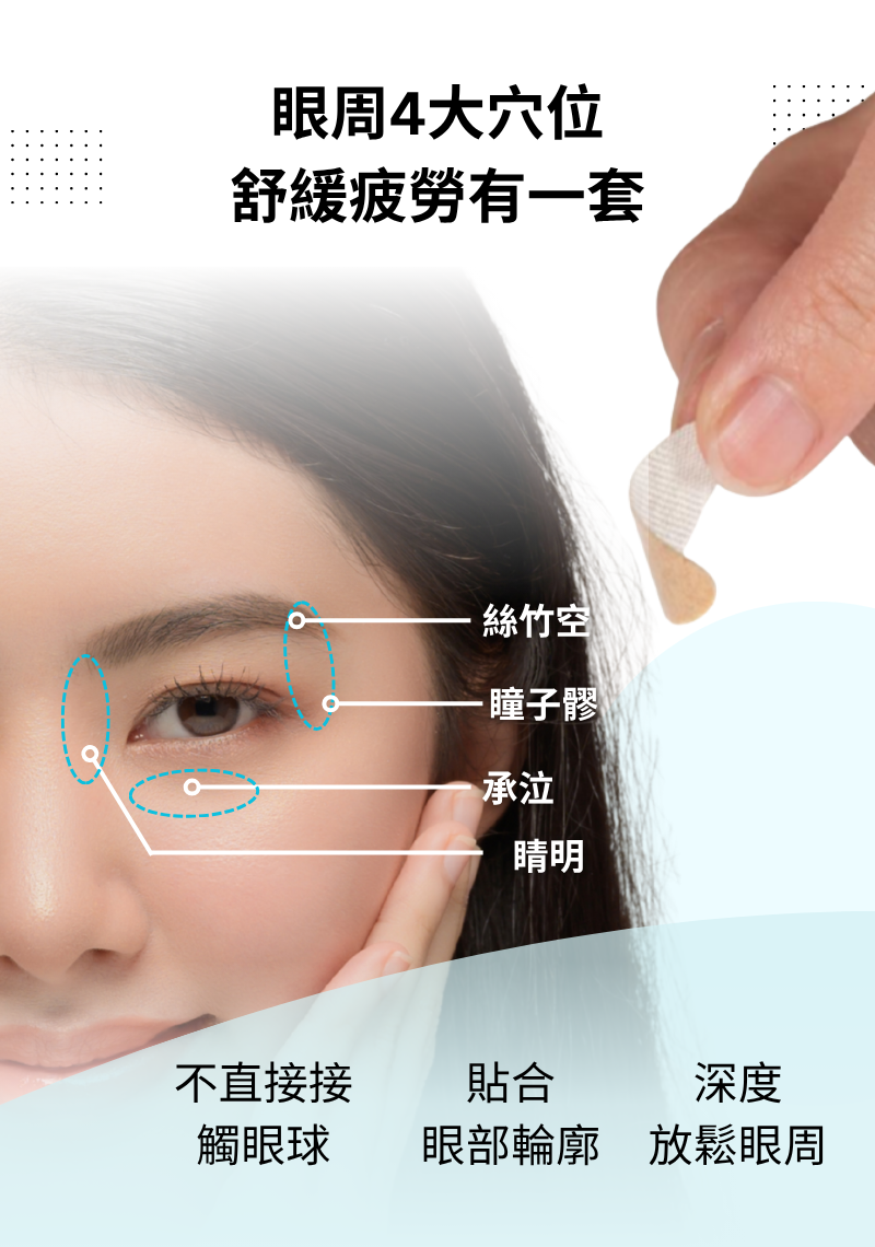 草本冷敷眼貼 - 3盒一个月包裝（贈試用裝1袋，價值$5，僅贈美國地區）